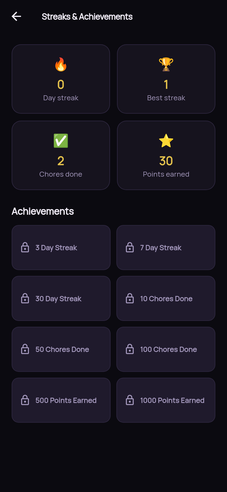Streaks and Achievements screen with progress badges